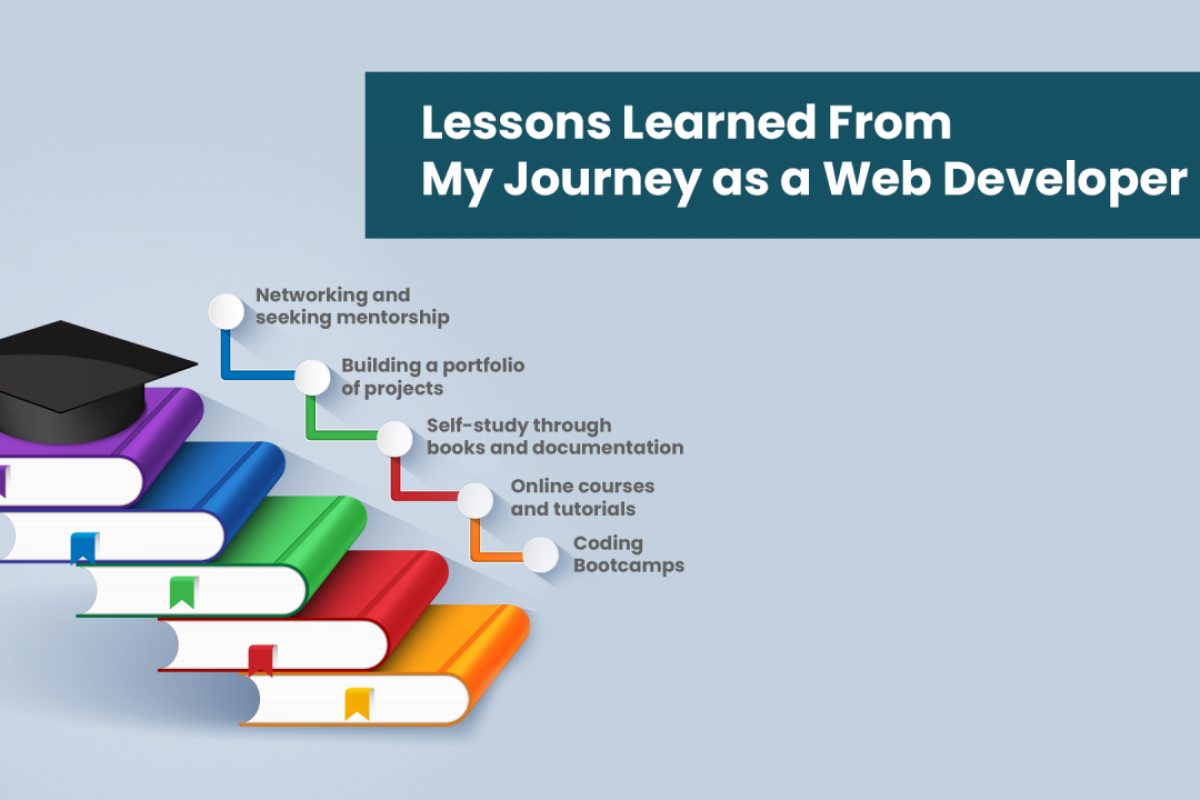 Lessons from My First Web Development Job